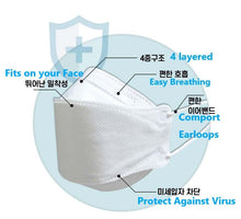 Load image into Gallery viewer, [100PCS] KN Flax KF94 Mask Made in Korea | FDA Registered