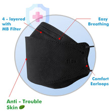 Load image into Gallery viewer, [10PCS] KN Flax KF94 BLK Mask | Made in Korea | FDA Registered