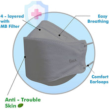 Load image into Gallery viewer, [10PCS] KN Flax KF94 Gray Mask Made in Korea | FDA Regd.