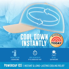 Load image into Gallery viewer, POWERCAP ICE Baseball Hat – Instant Cooling with Reusable Ice Packs UPF 50 Protection