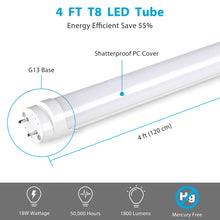 Load image into Gallery viewer, Yescom 4ft 18w T8 LED Tube Light Replacement Fluorescent Lamp Milky/ Clear