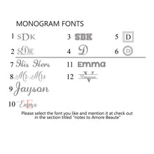 Load image into Gallery viewer, Blue Cotton Monogrammed Pajama Shorts