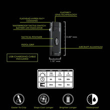 Load image into Gallery viewer, FLATEYE™ Rechargeable FR-150 Flashlight – 150 Lumens