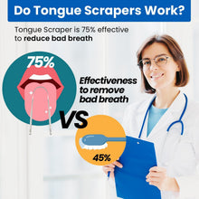Load image into Gallery viewer, [2PKS] KN FLAX U Shaped Tongue Scraper | Medical Grade