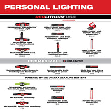 Load image into Gallery viewer, Milwaukee 2104 Spot/Flood Headlamp