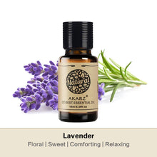Load image into Gallery viewer, Essential Oils for Diffuser - 12 Kinds Of Fragrance