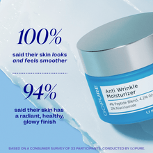 Load image into Gallery viewer, GOPURE Anti Wrinkle Moisturizer
