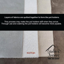 Load image into Gallery viewer, Alphabet S for Sheep Pot Holders - Set of 2 - Heat-Resistant Kitchen Essentials BB5744PTHD