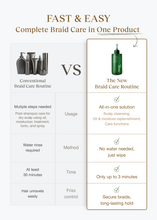 Load image into Gallery viewer, Bephor Braid Rev Scalp Cleansing Toner 6.76 fl. oz. (200mL) 1 EA