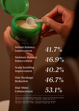 Load image into Gallery viewer, Bephor Braid Rev Scalp Sleeping Oil Balm 2.65 oz. (75g) 1 EA