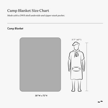 Load image into Gallery viewer, Jensen Camp Blanket