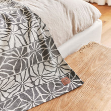 Load image into Gallery viewer, Ciao Zen Oversized Beach Blanket