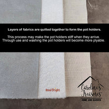 Load image into Gallery viewer, Starling Love Pot Holders - Set of 2 - Heat-Resistant Kitchen Essentials CK5515PTHD