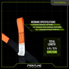 Load image into Gallery viewer, Frontline COSL Concrete Embed Anchor Strap with Looped Ends 6'