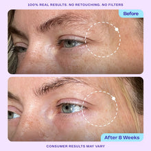 Load image into Gallery viewer, GOPURE Tighten Up Routine - Tighten &amp; Lift Neck Cream + Sculpt &amp; Tone Arm Cream + Advanced Repair Eye Cream