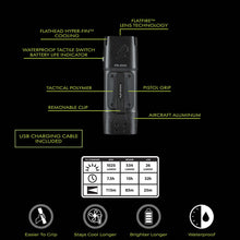 Load image into Gallery viewer, FLATEYE™ Rechargeable FR-1000 Flashlight - 1025 Lumens