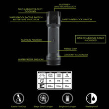 Load image into Gallery viewer, FLATEYE™ Rechargeable FR-2100 Flashlight - 2175 Lumens