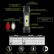 Load image into Gallery viewer, FLATEYE™ Rechargeable FRL-2100 Lantern Flashlight - 2175 Lumens