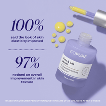 Load image into Gallery viewer, GOPURE Ultimate Firming Set