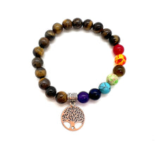 Load image into Gallery viewer, 7 Chakra Protection Bracelet With Tiger Eye