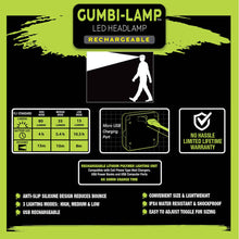 Load image into Gallery viewer, GUMBI-Lamp LED Headlamp - USB Rechargeable LED Headlamp - Anti-Slip Silicone