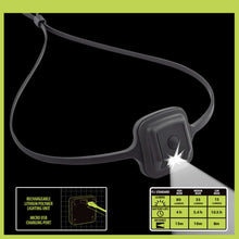 Load image into Gallery viewer, GUMBI-Lamp LED Headlamp - USB Rechargeable LED Headlamp - Anti-Slip Silicone