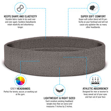 Load image into Gallery viewer, Headband / Wristband Set