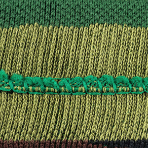 Camo Headband / Wristbands Set