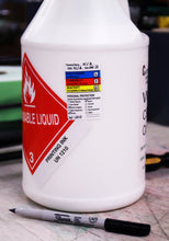 Load image into Gallery viewer, Hazardous Material Safety Checkbox HMIG Labels: Write-In, 1.5" x 2.5" - 250/Roll