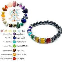 Load image into Gallery viewer, The &quot;Weight Loss Icon&quot; Bracelet With Magnetic Hematite