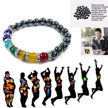 Load image into Gallery viewer, The &quot;Weight Loss Icon&quot; Bracelet With Magnetic Hematite
