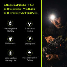 Load image into Gallery viewer, POWERCAP 3.0 Lighted Headlamp Fleece Beanies Rechargeable LED - 150 Lumens