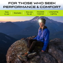 Load image into Gallery viewer, POWERCAP 2.5 Rechargeable LED Lighted Headlamp Beanies