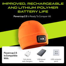 Load image into Gallery viewer, POWERCAP 2.5 Rechargeable LED Lighted Headlamp Beanies