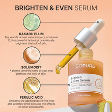 Load image into Gallery viewer, GOPURE Barrier Booster Serum Set