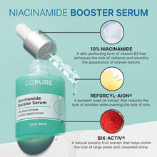 Load image into Gallery viewer, GOPURE Barrier Booster Serum Set
