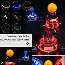 Load image into Gallery viewer, Light Kit for LEGO Planet Earth and Moon in Orbit #42179