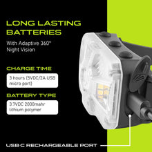 Load image into Gallery viewer, Adaptev Headlamp - Inertial Gyroscope LED Rechargeable Smart Head Lamp