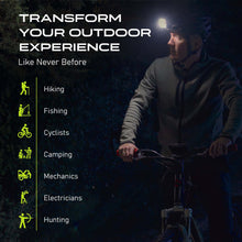 Load image into Gallery viewer, Adaptev Headlamp - Inertial Gyroscope LED Rechargeable Smart Head Lamp