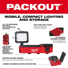 Load image into Gallery viewer, Milwaukee 2356-20 M12™ PACKOUT™ Flood Light w/ USB Charging