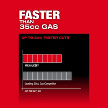 Load image into Gallery viewer, Milwaukee 2826-20T M18 FUEL 14" Top Handle Chainsaw (Tool-Only)