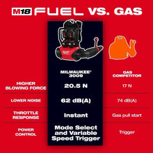 Load image into Gallery viewer, Milwaukee 3009-20 M18 FUEL™ Dual Battery Backpack Blower (Tool Only)