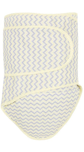 Miracle Blanket