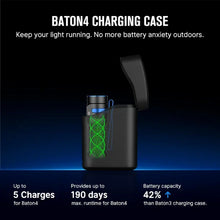 Load image into Gallery viewer, OLIGHT BATON4KITBK Baton 4 Powerful EDC Flashlight 1300 Lumens - Black - Premium (With Charging Case)