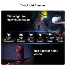 Load image into Gallery viewer, OLIGHT PERUN2MINIODGCW Perun 2 Mini LED Rechargeable Headlamp - OD Green CW(5700K~6700K)