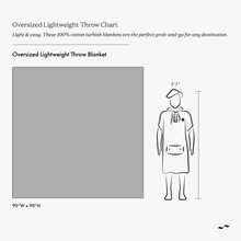 Load image into Gallery viewer, Hau Oversized Beach Blanket