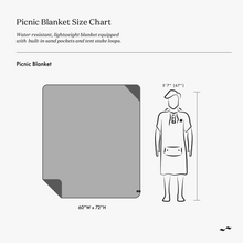 Load image into Gallery viewer, Blocks On Fire Quick-Dry Picnic Blanket | Wu-Tang Clan x Slowtide