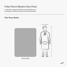 Load image into Gallery viewer, Cecilia Polar Fleece Throw Blanket