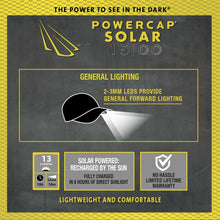 Load image into Gallery viewer, POWERCAP 15/00 Solar Cotton LED Lighted Hats