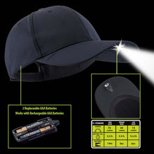 Load image into Gallery viewer, POWERCAP 2.0 Law Enforcement Tactical Series LED Headlamp Hat
